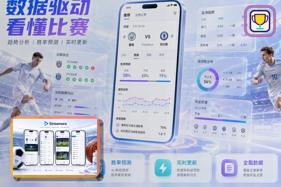 深度足球新闻